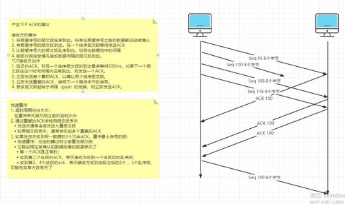 計(jì)算機(jī)網(wǎng)絡(luò)與工程施工 構(gòu)建數(shù)字世界的基石
